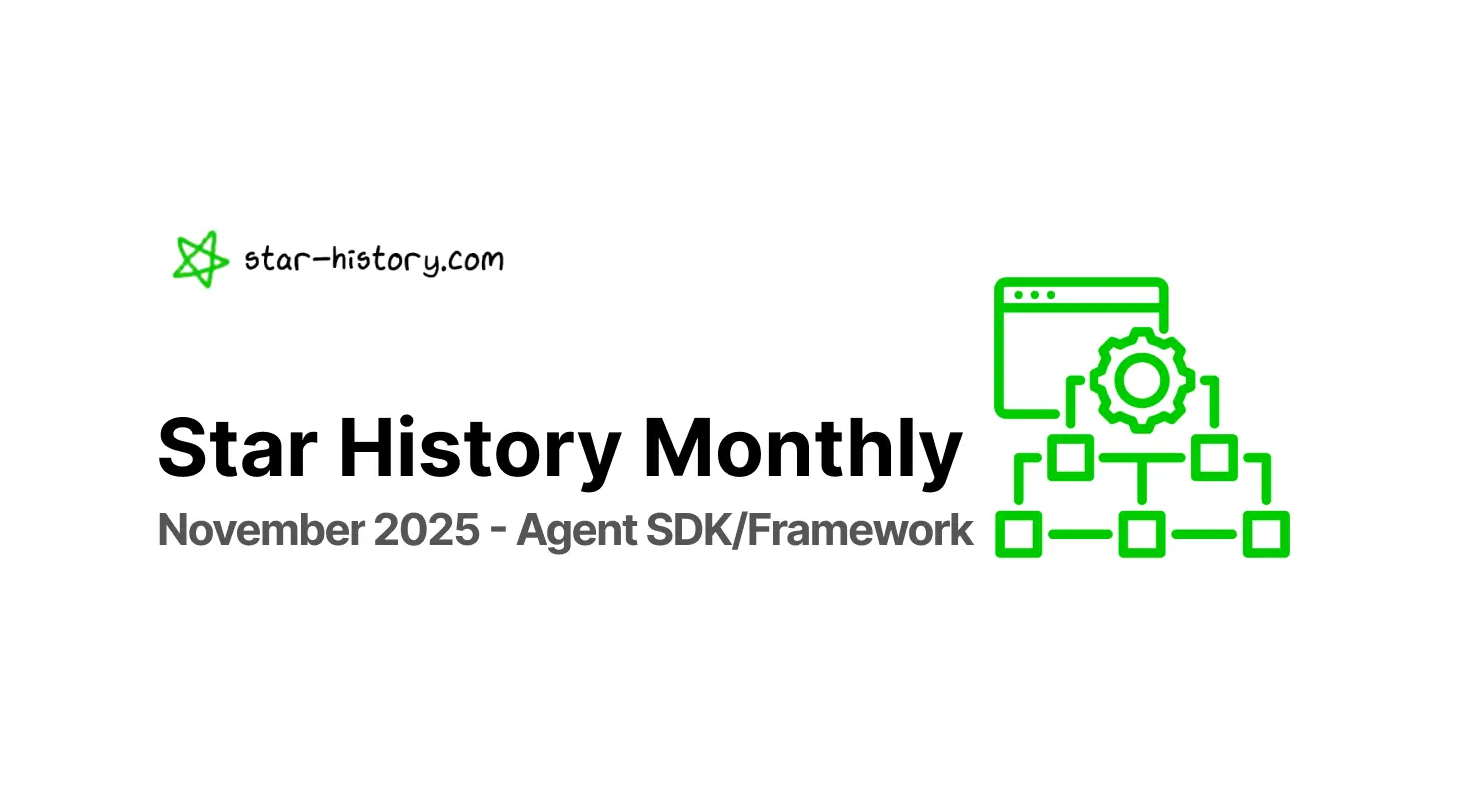 Star History Monthly November 2025 | Agent SDK/Framework