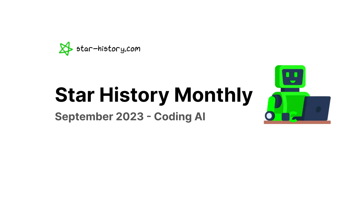 Star History Monthly Sep 2023 | Open-source GitHub Copilot alternatives