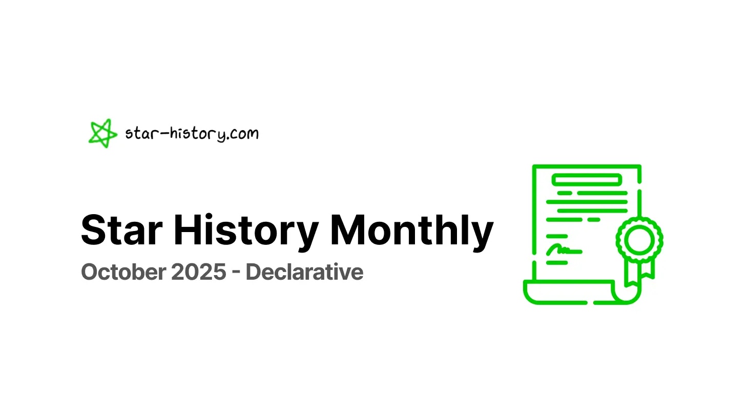 Star History Monthly October 2025 | Declarative
