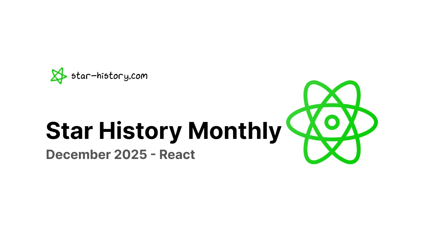 Star History Monthly December 2025 | React